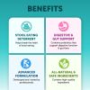 No Poo Chews for Dogs Probiotics and Digestive Enzymes Bad Breath Aid